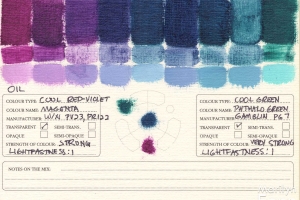 Color Mixing Charts - Oils