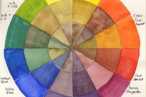 Color Wheels